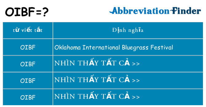 oibf hiện những gì đứng cho
