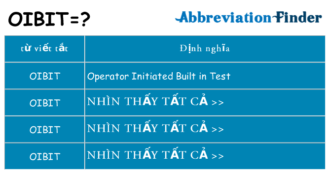 oibit hiện những gì đứng cho