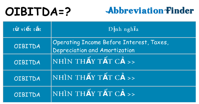 oibitda hiện những gì đứng cho
