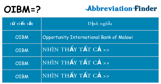 oibm hiện những gì đứng cho