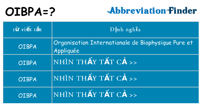 oibpa hiện những gì đứng cho