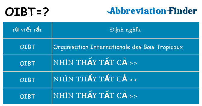 oibt hiện những gì đứng cho