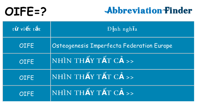 oife hiện những gì đứng cho