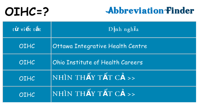 oihc hiện những gì đứng cho