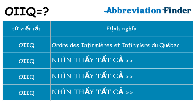 oiiq hiện những gì đứng cho