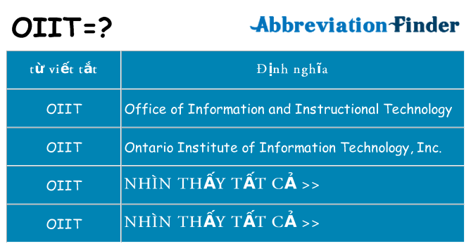 oiit hiện những gì đứng cho