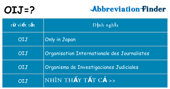 oij hiện những gì đứng cho