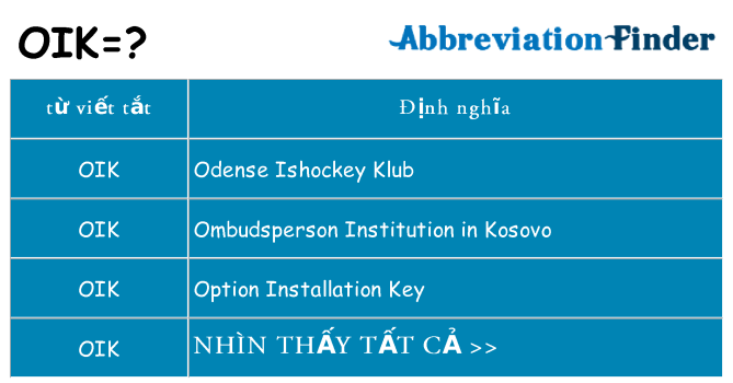 oik hiện những gì đứng cho