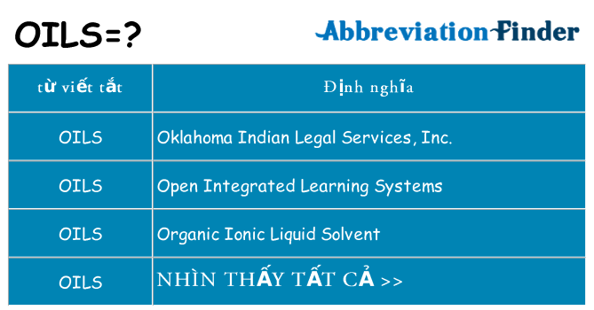 oils hiện những gì đứng cho