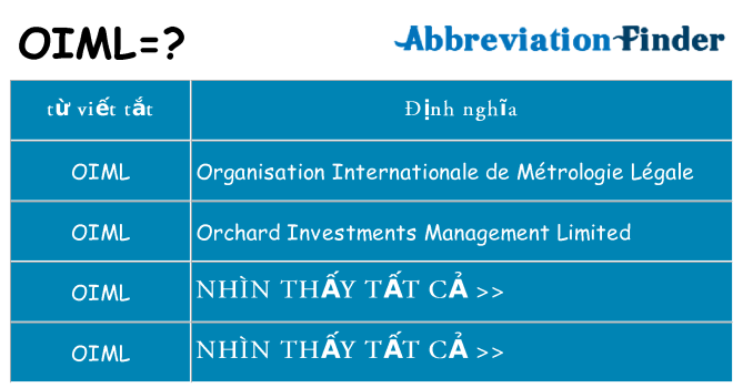 oiml hiện những gì đứng cho