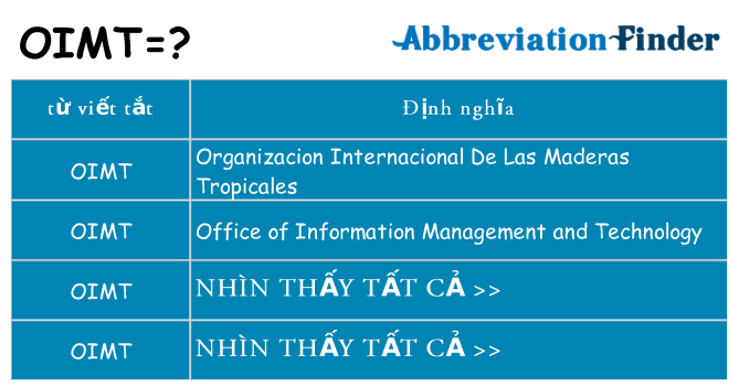 oimt hiện những gì đứng cho