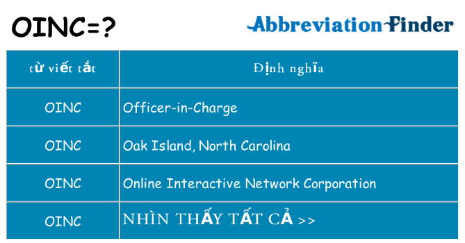 oinc hiện những gì đứng cho