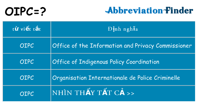 oipc hiện những gì đứng cho