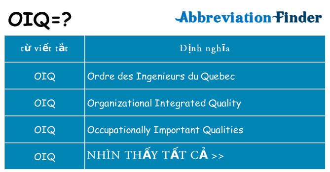 oiq hiện những gì đứng cho