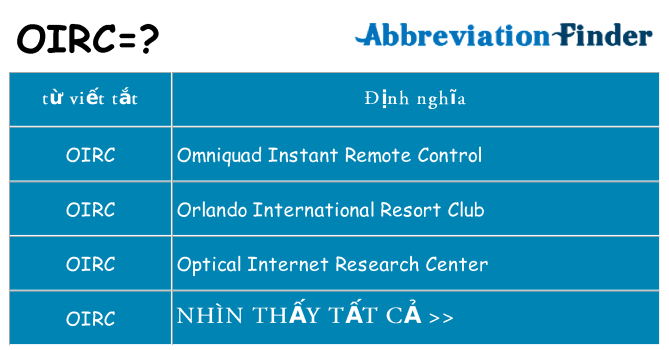 oirc hiện những gì đứng cho