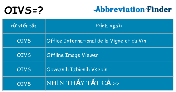 oivs hiện những gì đứng cho