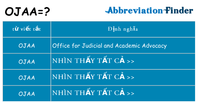 ojaa hiện những gì đứng cho