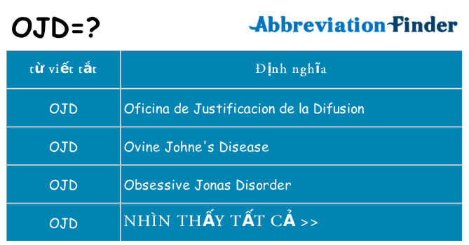 ojd hiện những gì đứng cho