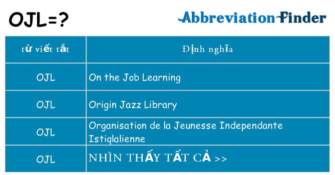 ojl hiện những gì đứng cho