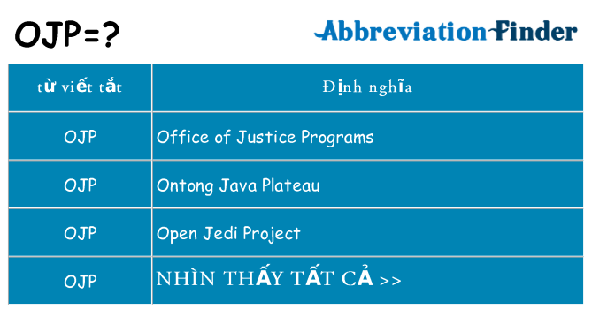ojp hiện những gì đứng cho