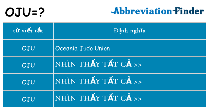 oju hiện những gì đứng cho