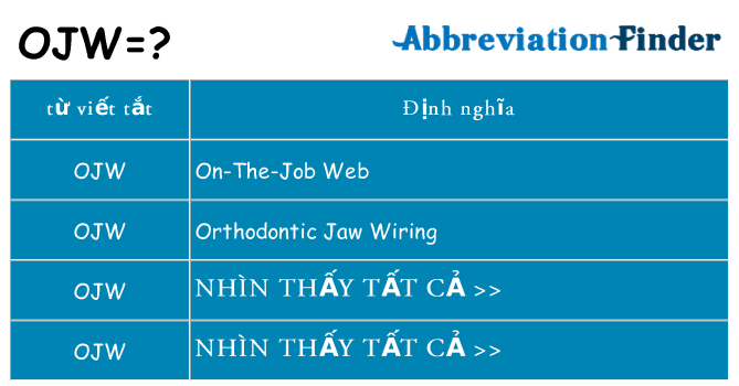 ojw hiện những gì đứng cho