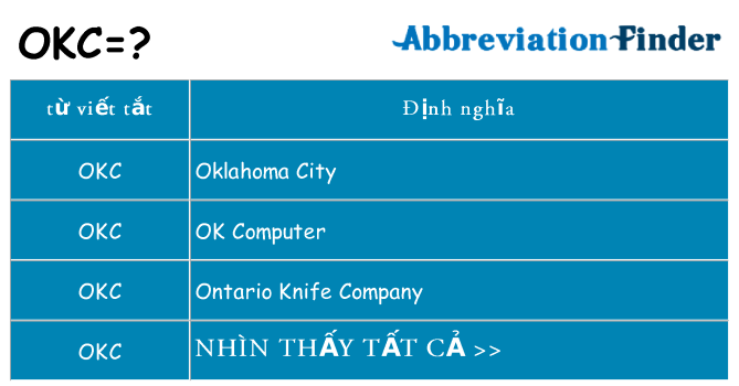 okc hiện những gì đứng cho
