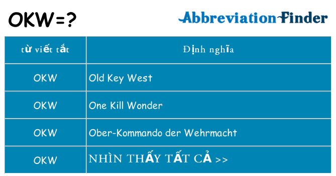okw hiện những gì đứng cho