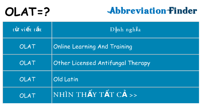 olat hiện những gì đứng cho