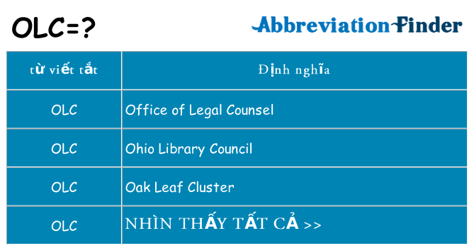 olc hiện những gì đứng cho