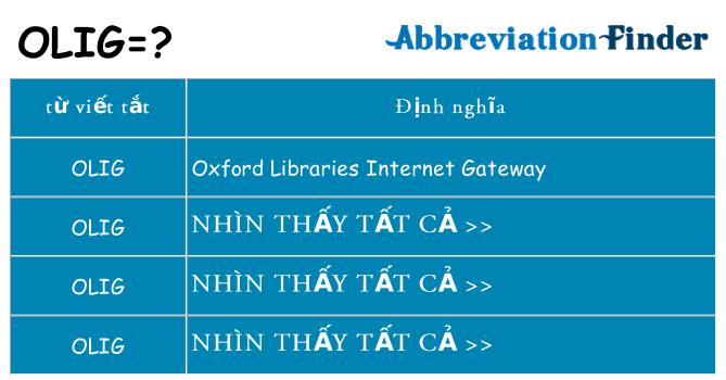 olig hiện những gì đứng cho