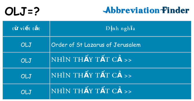 olj hiện những gì đứng cho