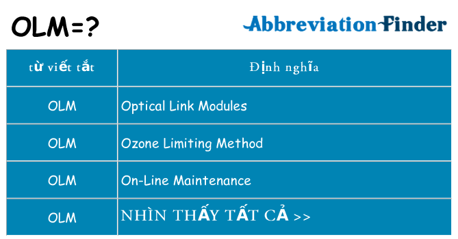 Học trực tuyến cùng OLM  Olm