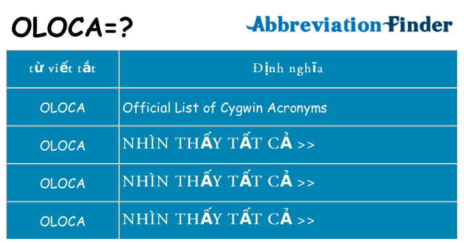 oloca hiện những gì đứng cho