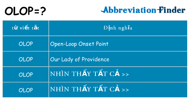 olop hiện những gì đứng cho