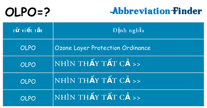 olpo hiện những gì đứng cho