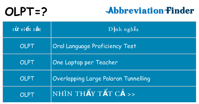 olpt hiện những gì đứng cho