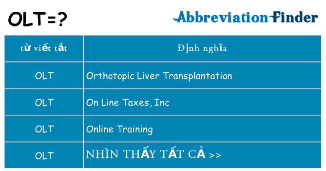 olt hiện những gì đứng cho