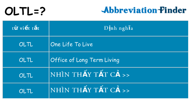 oltl hiện những gì đứng cho