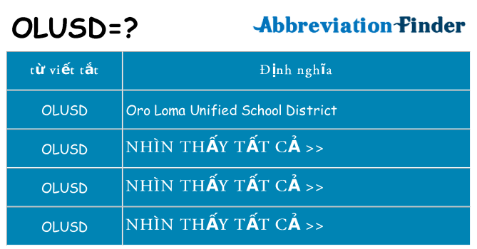 olusd hiện những gì đứng cho