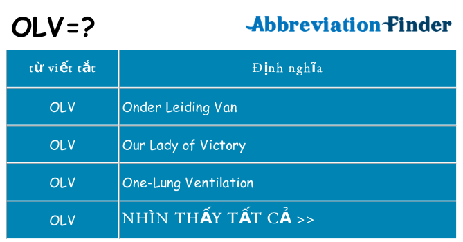 olv hiện những gì đứng cho
