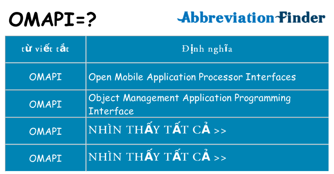 omapi hiện những gì đứng cho