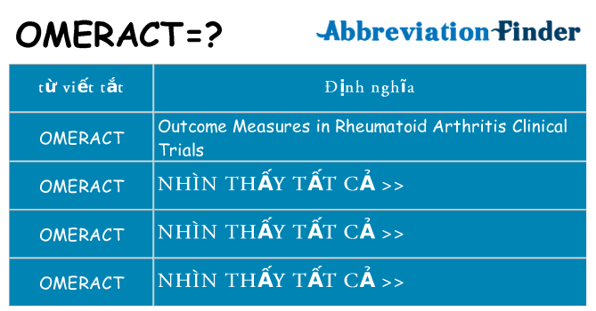 omeract hiện những gì đứng cho