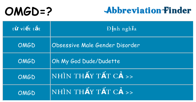 omgd hiện những gì đứng cho
