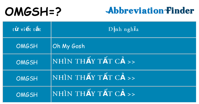 omgsh hiện những gì đứng cho