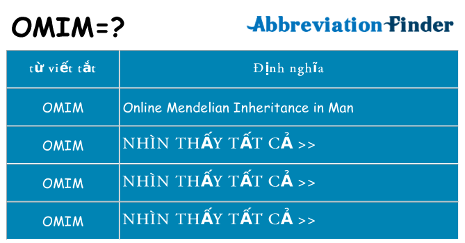 omim hiện những gì đứng cho