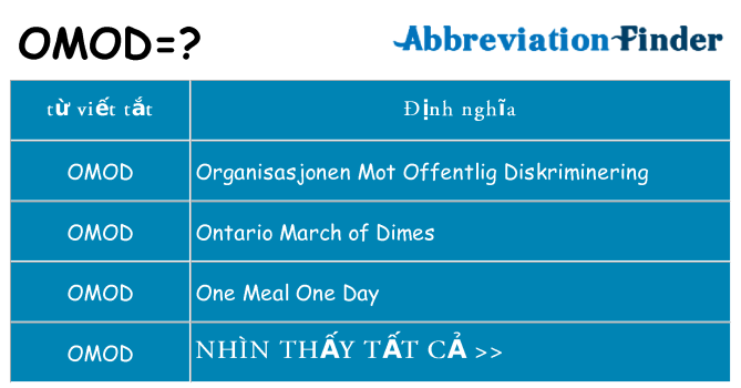 omod hiện những gì đứng cho