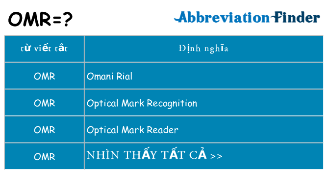 omr hiện những gì đứng cho