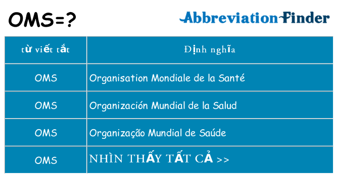 oms hiện những gì đứng cho