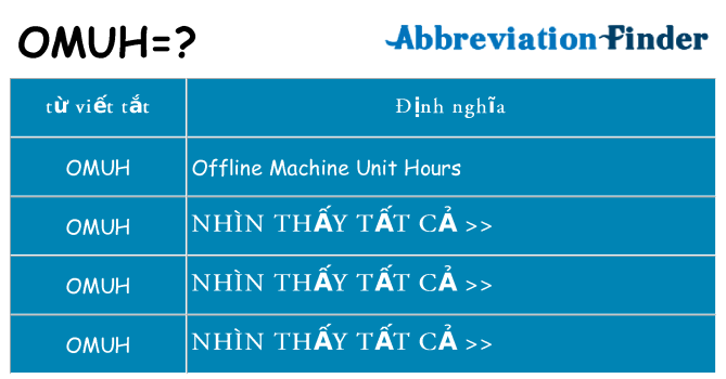omuh hiện những gì đứng cho
